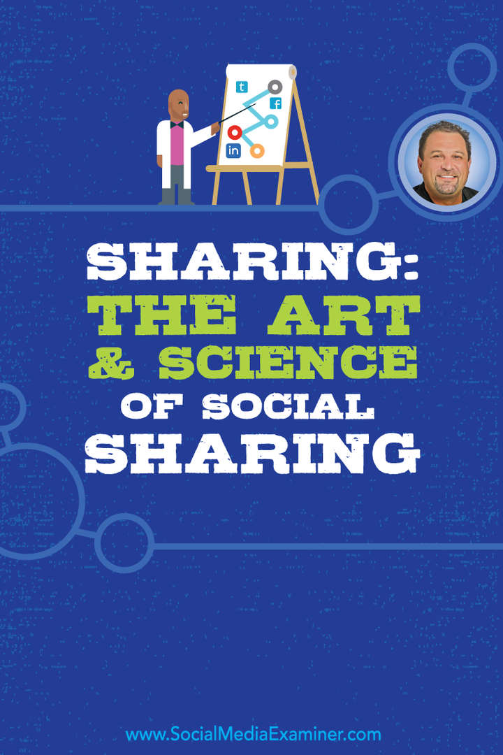 Megosztás: A közösségi megosztás művészete és tudománya: Social Media Examiner