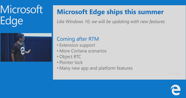 A Microsoft megerősíti az új Windows 10 Edge böngésző funkciókat