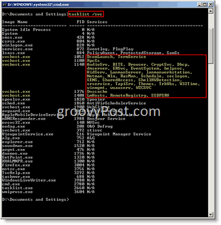 Windows parancs Windows Prompt svchost.exe tasklist / svc