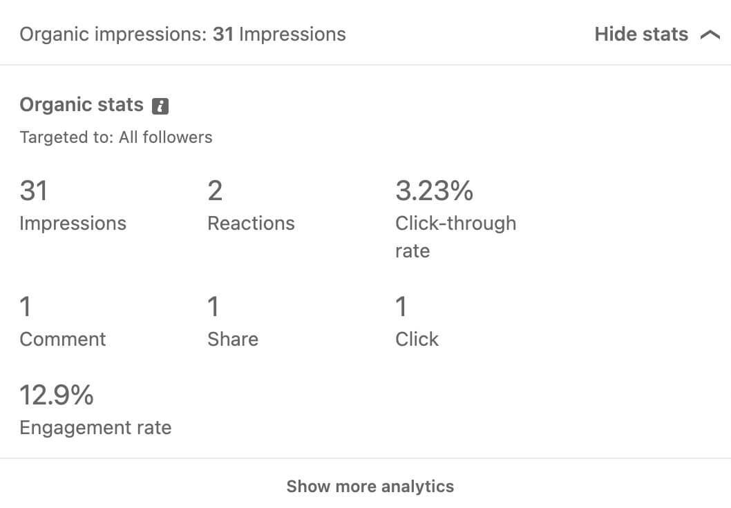 a linkedin-review-content-analitics-metrics-impressions-comments-reactions-shares-clicks-click-through-rate-ctr-example-9.