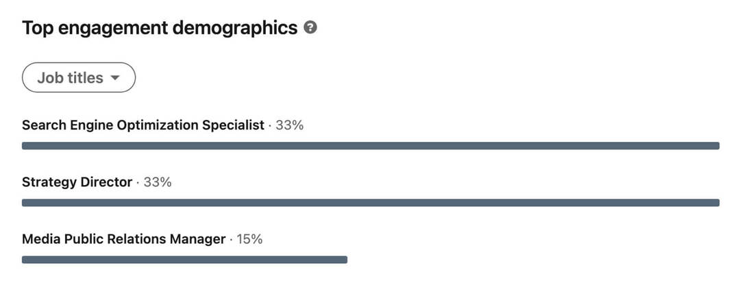 hogyan-to-use-evaluate-linkedin-content-analytics-linkedin-personal-profile-analytics-top-engagement-demographics-ob-titles-industries-customer-opportunities-segments-example-13