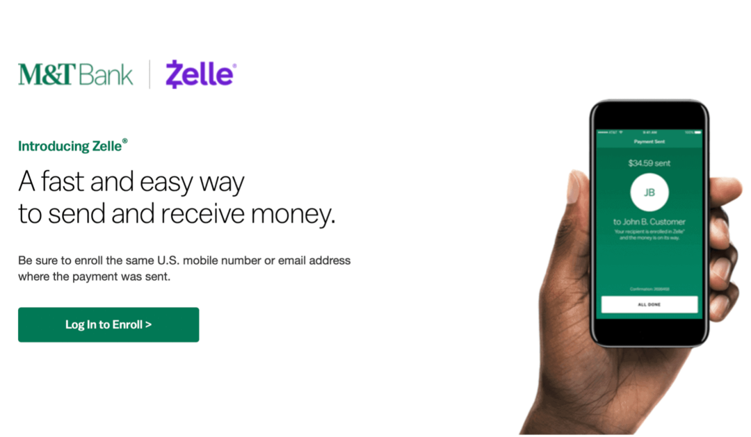 Pénz küldése Zelle-vel Az első lépések 