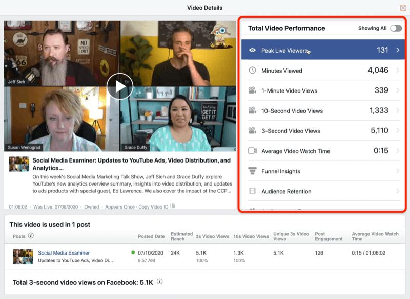 példa video adatokra a facebook betekintésből, kiemelve az összes videó teljesítmény adatot