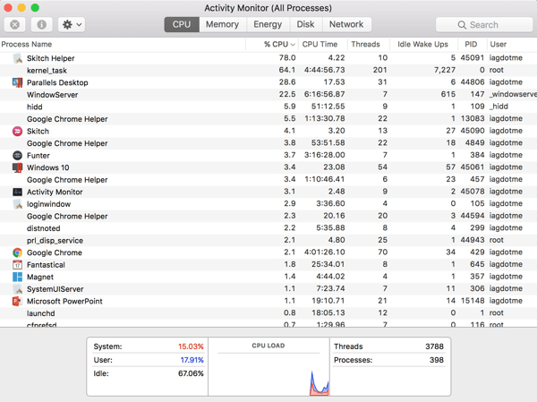 Nyissa meg az Activity Monitor alkalmazást, hogy megnézze, mely alkalmazások futnak a Mac-en.