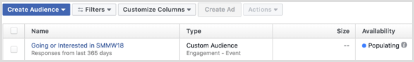A Facebook Ads Manager létrehozhat egyéni közönséggel rendelkező hirdetést