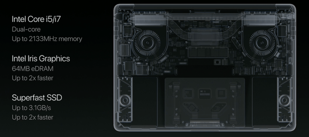 Mi történt az Apple rendezvényén: A 2016-os Macbook Pro végre újratervezi az OLED érintősávot
