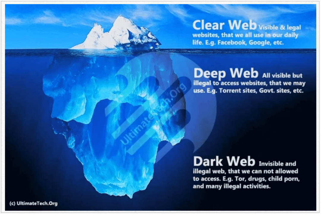 Mi az a tiszta web?
