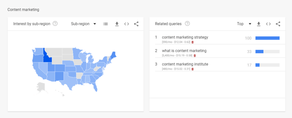 A Google Trends keresési mennyiségének statisztikája a YouTube keresési 2. lépésében.