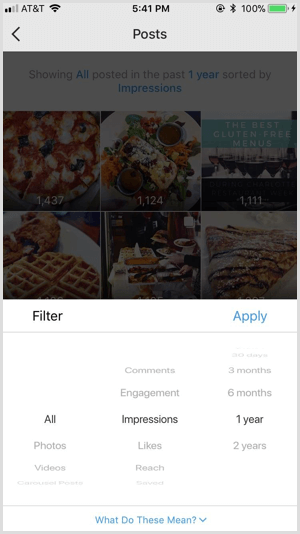 Az Instagram Insights közzéteszi a szűrőket