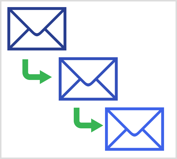 A Messenger botok utánozzák az e-mail sorrendet, és extra funkciókkal rendelkeznek.