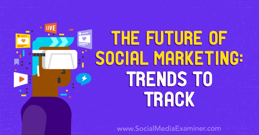 A szociális marketing jövője: A tendenciák nyomon követése Mark Schaefer betekintéseivel a Social Media Marketing Podcast-on.