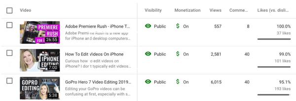 Hogyan használhatunk egy videósort a YouTube-csatorna gyarapításához, a YouTube lehetősége egy adott videó adatainak megtekintésére