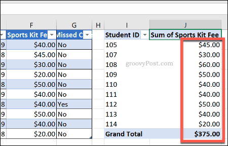 Excel pivot tábla frissített cellák számának formázásával