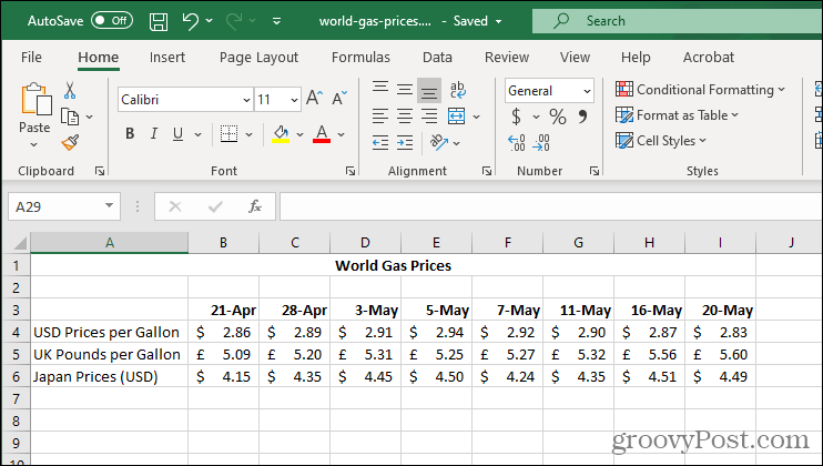 Excel Sparklines példa adatok