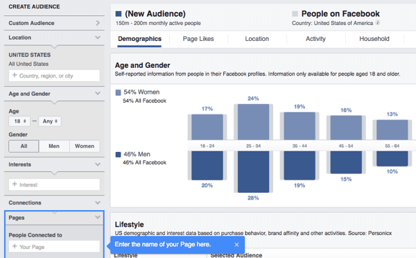 Vizsgálja meg Facebook rajongói demográfiai adatait, érdeklődési körét és viselkedését a Közönségstatisztika segítségével.