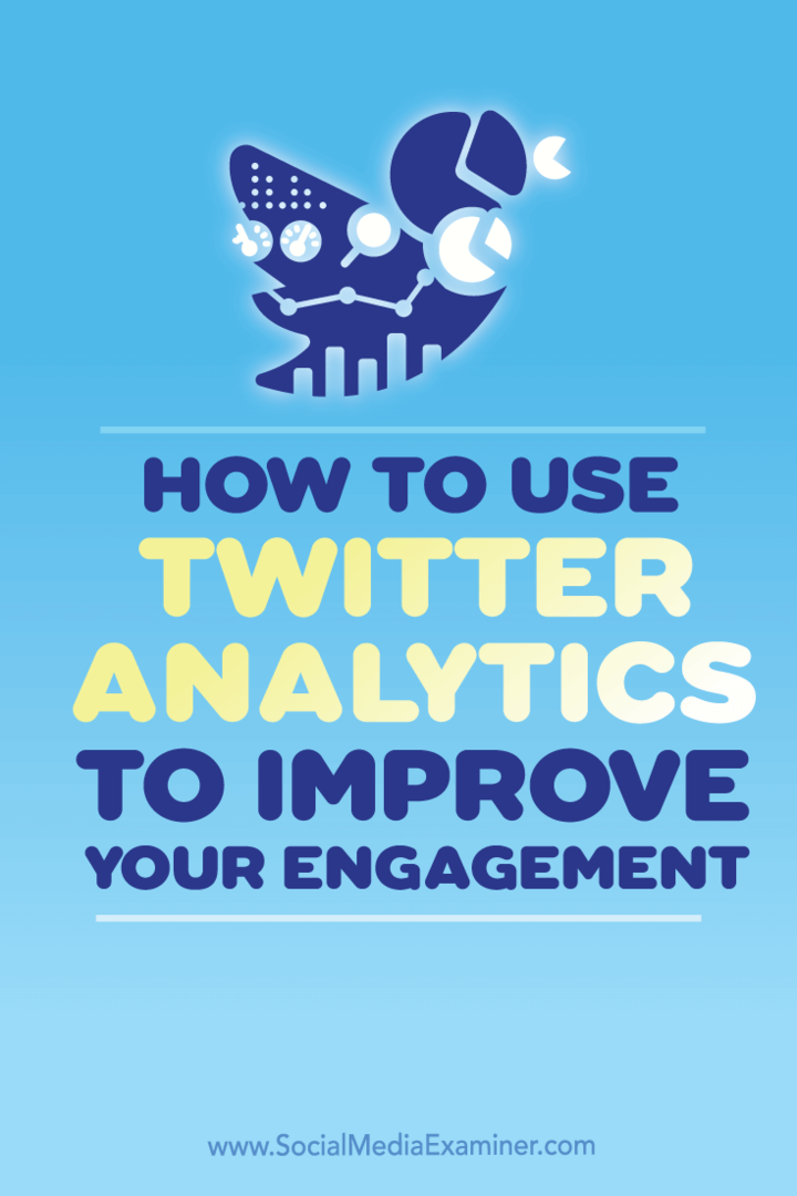 A Twitter Analytics használata az elkötelezettség javítása érdekében: Social Media Examiner