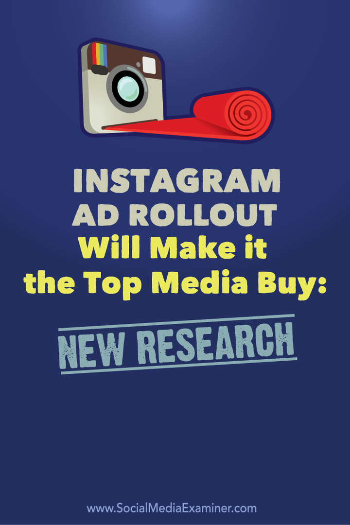 instagram ad rollout media vásárlás kutatás