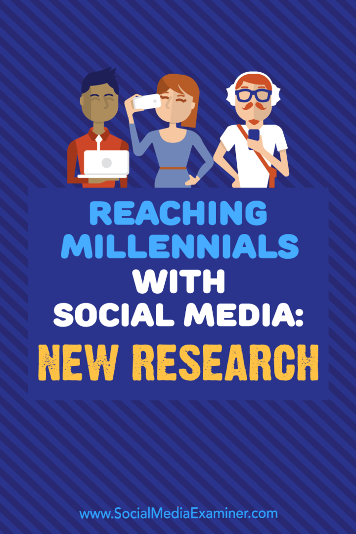 Millenniumi évek elérése a közösségi médiával: Új kutatás: A közösségi média vizsgáztatója
