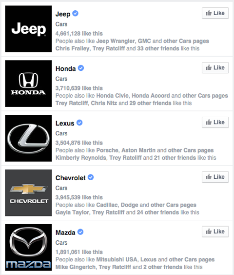 facebook márkaoldalak az autók keresési találatai között
