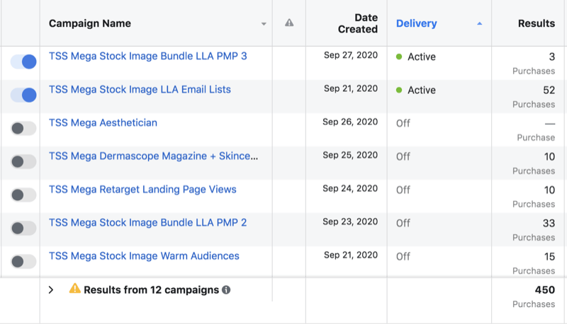 példa a facebook hirdetési kampánykészletekre, amelyek 2 aktív készletet tartalmaznak, beleértve egy adott hirdetéskészlet 3. verzióját, míg 5 inaktív, beleértve a megjegyzett hirdetéskészlet 2. verzióját