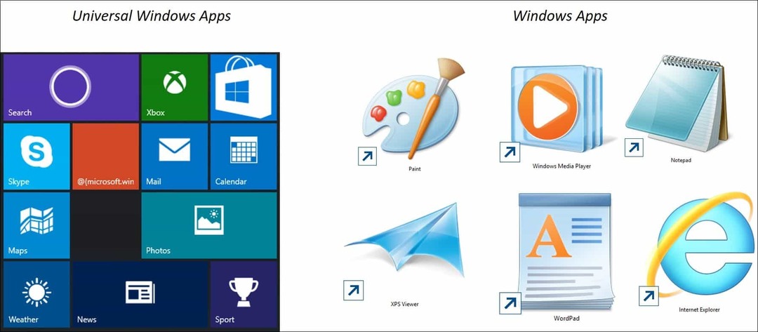 Windows 10 tipp: Az univerzális alkalmazások és a menük ismertetése