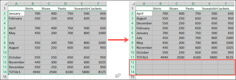 Keressen üres sorokat az Excelben a Rendezés funkcióval