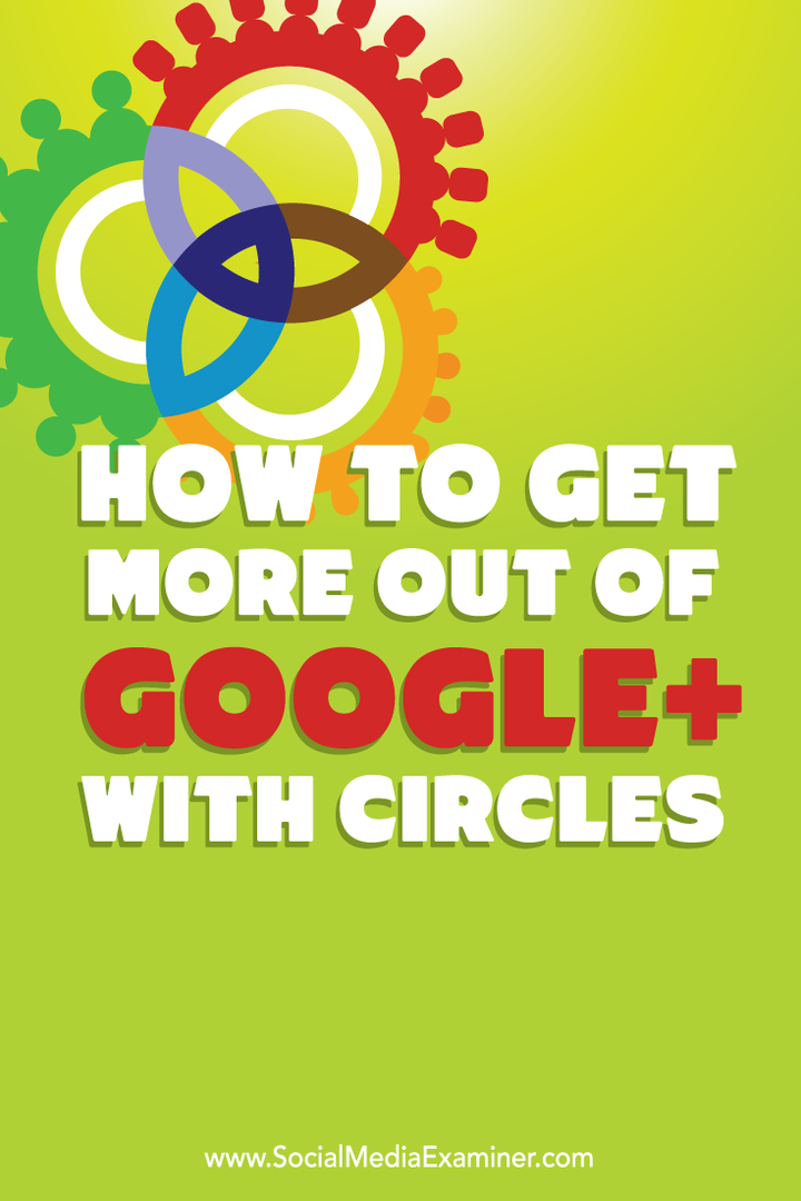 Hogyan hozhat ki többet a Google+ szolgáltatásból a körök segítségével: Közösségi média vizsgáztató
