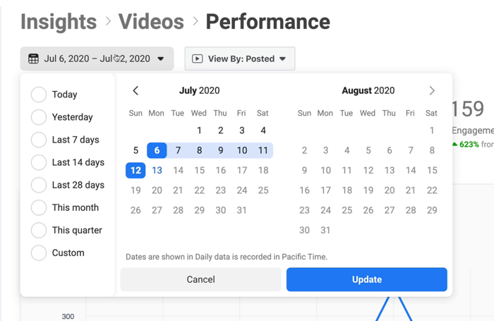 képernyőkép a facebook videóteljesítmény-betekintési naptárról az adatok dátumainak megadásához