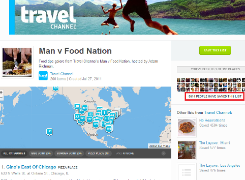 foursquare utazási csatornák listája