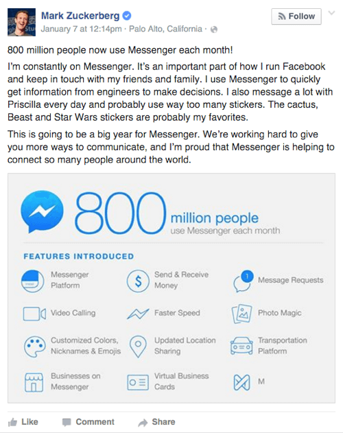 facebook messenger funkciók