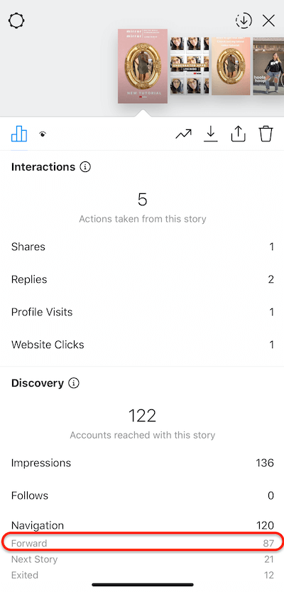 az instagram történetek adatai, amelyek előre mutatják a történetet