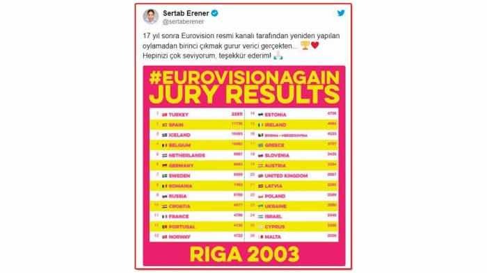 Sertab Erener 17 év után ismét először az Eurovízióban!