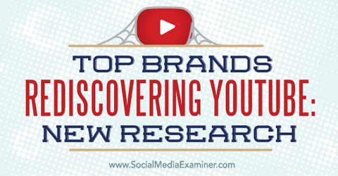 kutatás a márkákról és a youtube-ról
