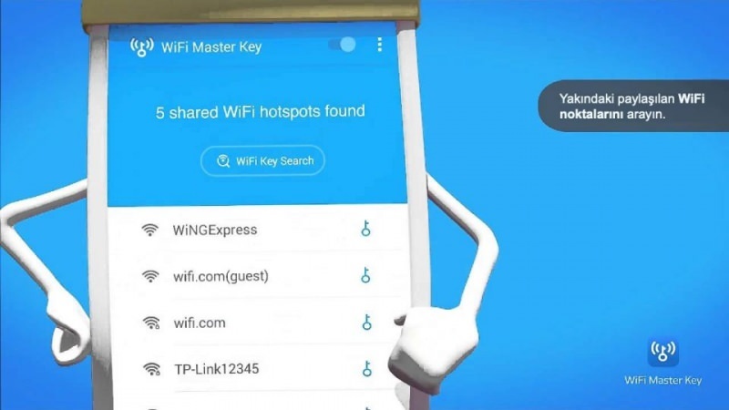 Wifi fő kulcs