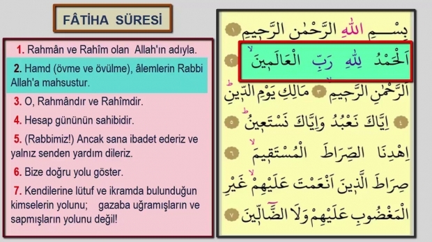 Surah Fatiha arabul és jelentése