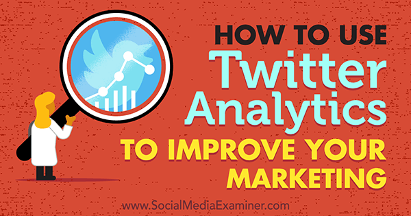 Hogyan lehet a Twitter Analytics segítségével javítani a marketinget Nicky Kriel által a Social Media Examiner webhelyen.
