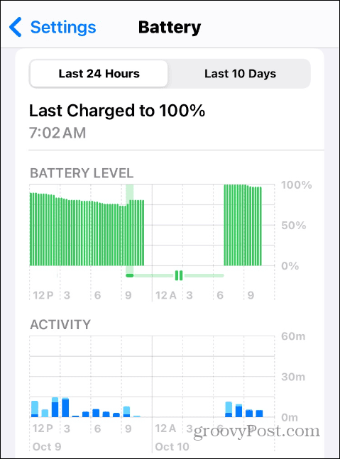 Az akkumulátor töltöttségi adatai iOS rendszeren