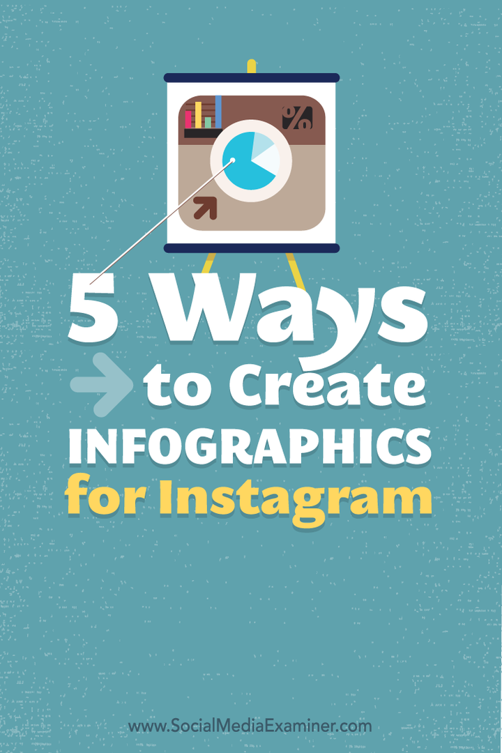 5 módszer az infografikák létrehozására az Instagram számára: Social Media Examiner
