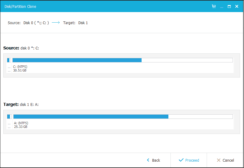 A Windows 10 telepítésének klónozása vagy áthelyezése nagyobb merevlemezre vagy SSD-re