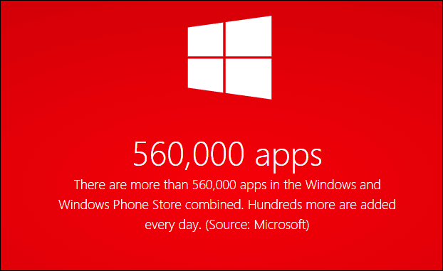 A Microsoft több mint félmillió alkalmazást jelentett be a Windows 8 és a Windows Phone számára