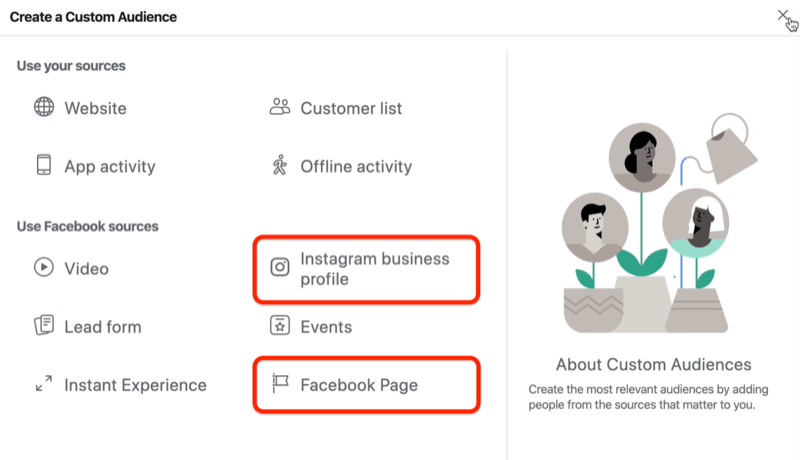 az Egyéni közönség létrehozása ablak képernyőképe az Instagram-üzleti profil és a Facebook-oldal pirossal körözött lehetőségeivel