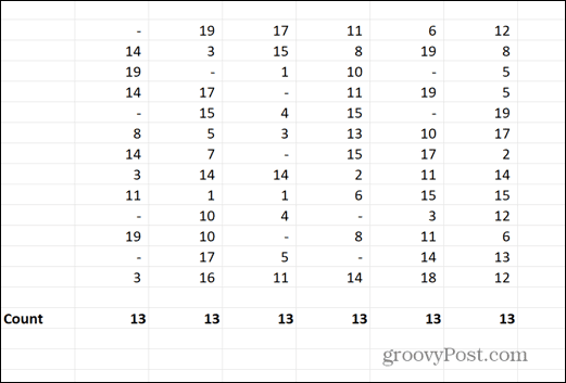 excel nullák helyére kötőjelek