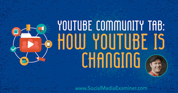 YouTube Community fül: Hogyan változik a YouTube, Tim Schmoyer betekintése a Social Media Marketing Podcaston.