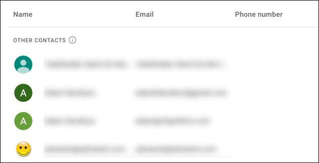 gmail egyéb névjegyek listája