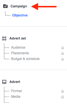 Minden Facebook hirdetési kampány három részből áll.