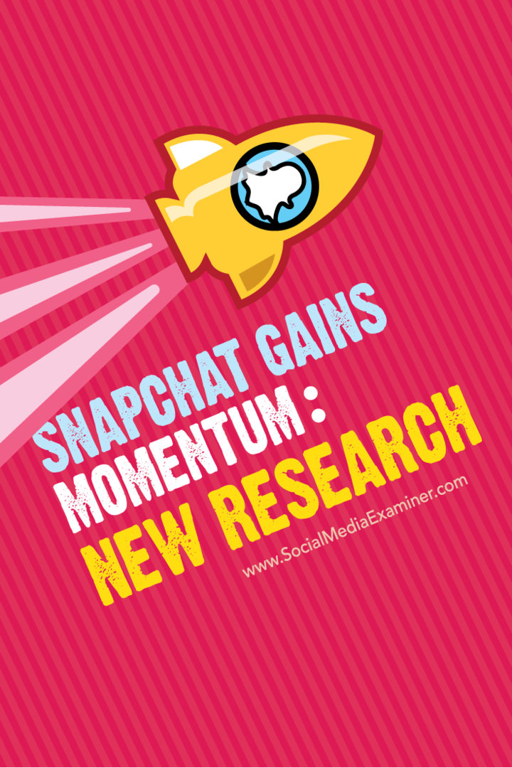 A Snapchat lendületet kap: Új kutatás: A szociális média vizsgáztatója