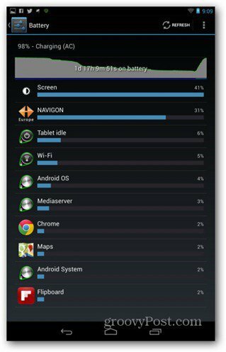 A Nexus 7 akkumulátorának grafikonja