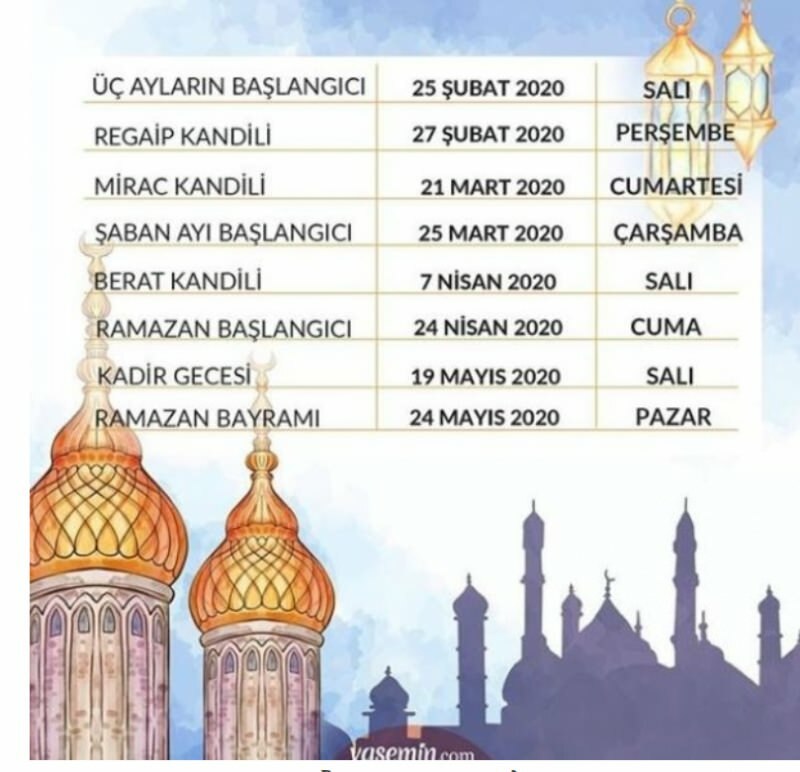 2020 Ramadan biztosítás! Mennyi az első iftar? Isztambul imsaşah sahur és iftar óra