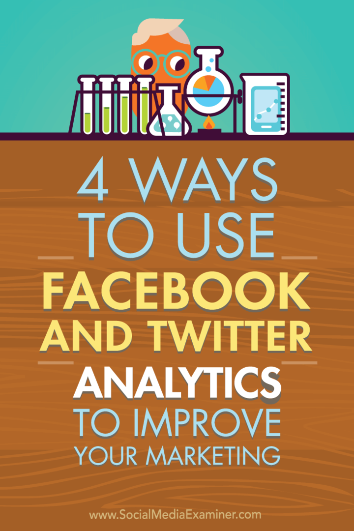 4 módszer a Facebook és a Twitter Analytics használatára a marketing javításához: Social Media Examiner