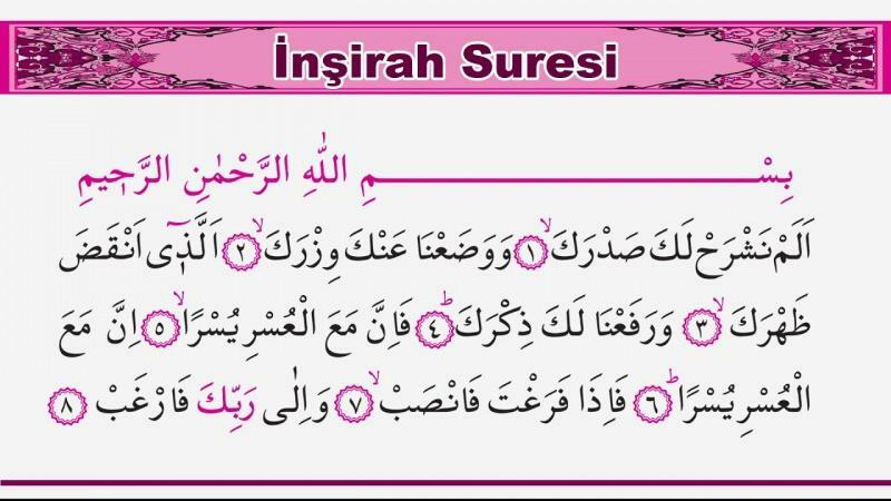 Melyik oldalon található a Koránban az inshira szurája? Insirah szurájának arab olvasása lelki bajok miatt